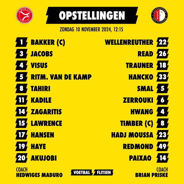 Almere City - Feyenoord Opstellingen