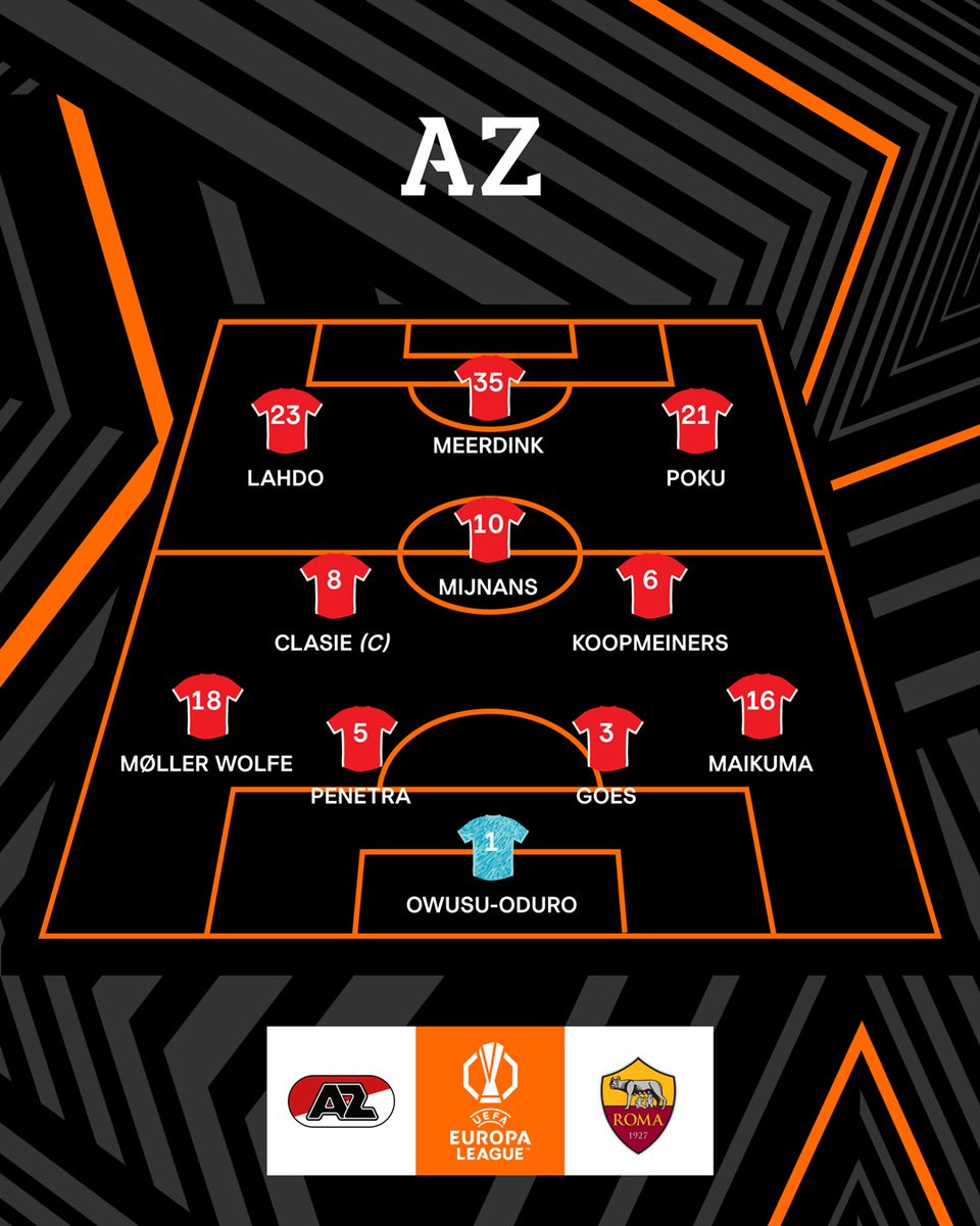 Az Alkmaar - As Roma Opstellingen