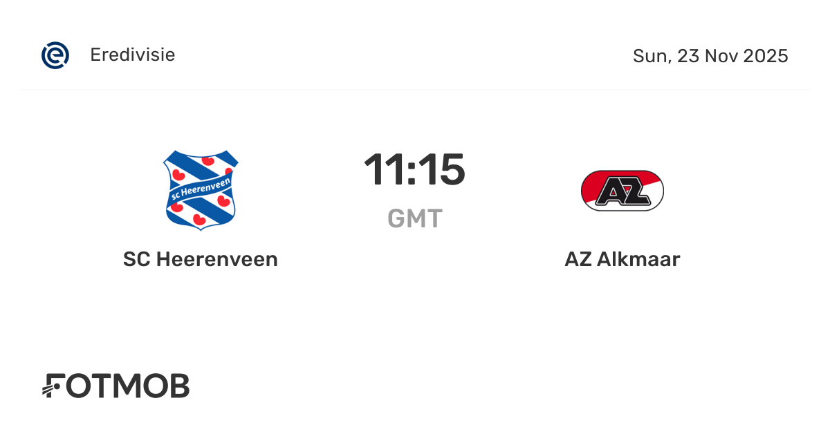 AZ Alkmaar Vs Heerenveen H2H