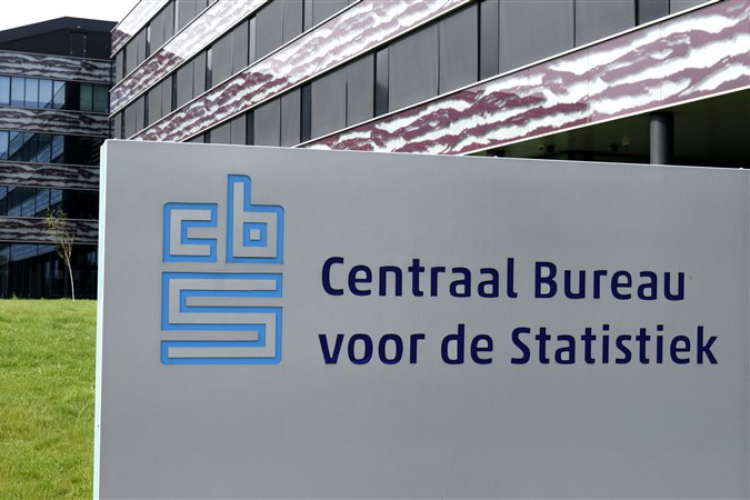 Centraal Bureau Voor De Statistiek Contact