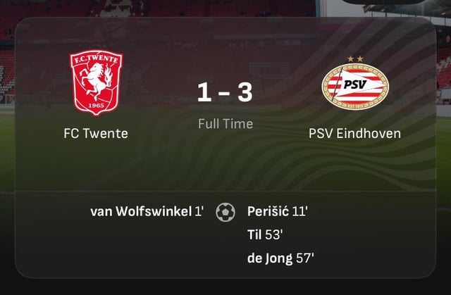 Fc Twente - Psv Statistieken