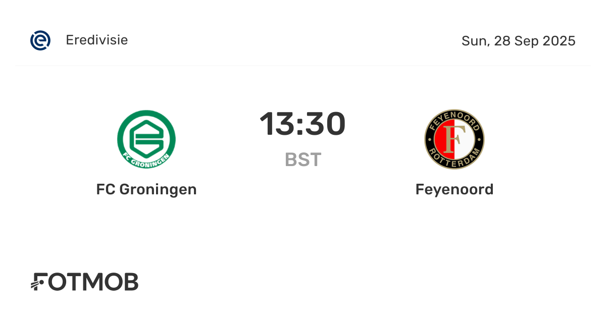 Feyenoord Vs FC Groningen H2H