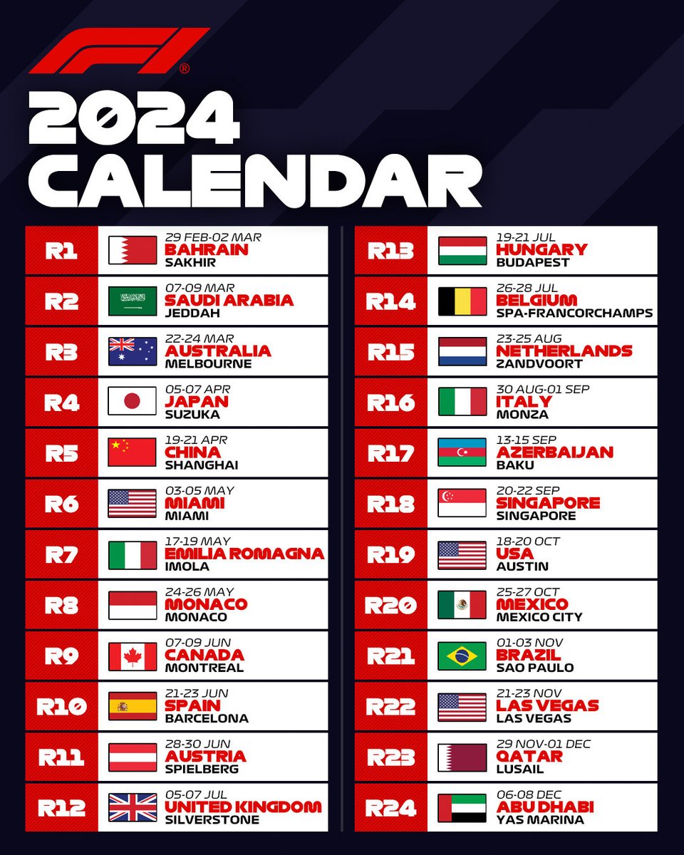 Formule 1 Zandvoort 2024 Datum