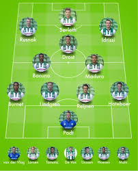 Heracles - Fc Groningen Opstellingen