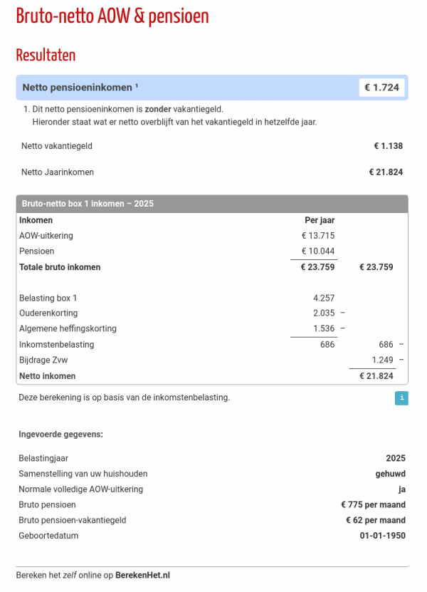 Hoeveel Is AOW Netto Voor 2 Personen