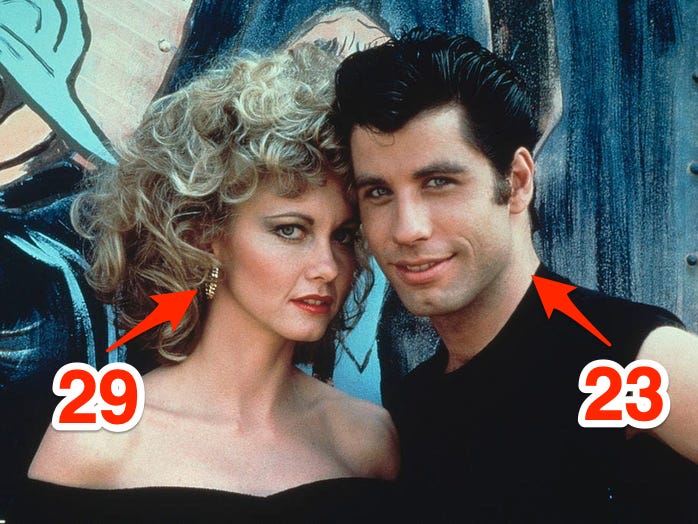 How Old Was Olivia Newton-john In Grease