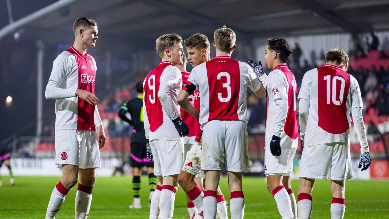 Jong Ajax - Jong Psv