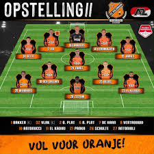 Jong Az - Fc Volendam Opstellingen