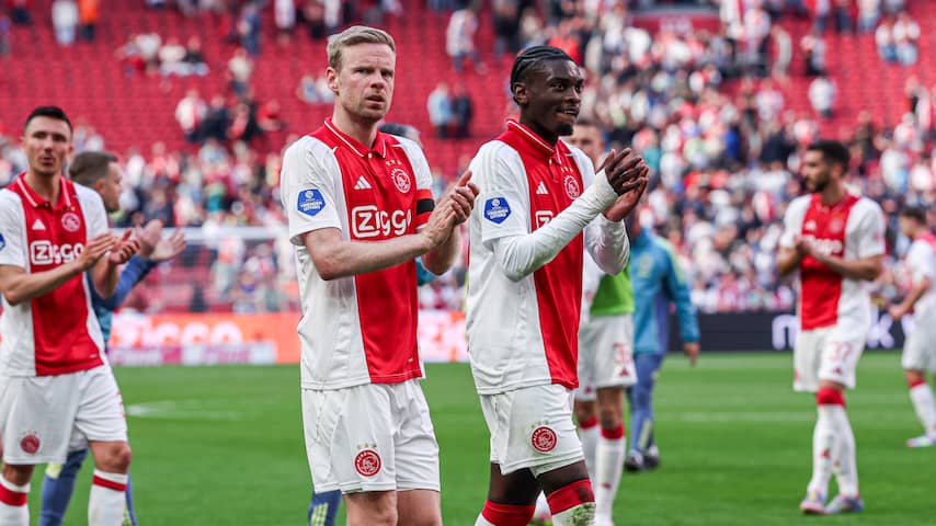 Kan Ajax Nog Kampioen Worden