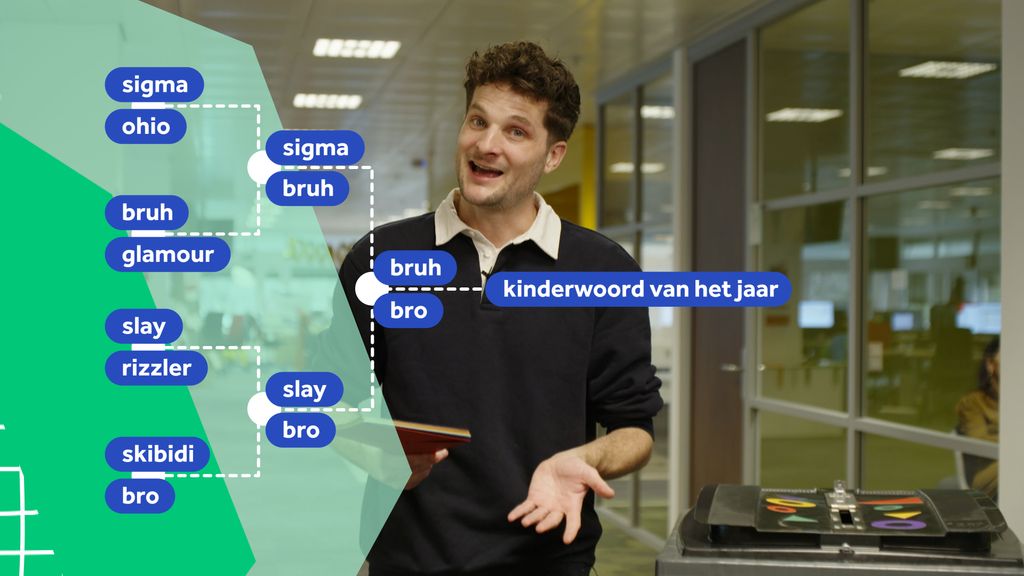 Kinderwoord Van Het Jaar 2024