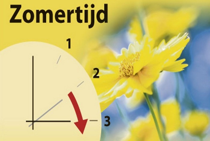 Klok Verzetten Maart