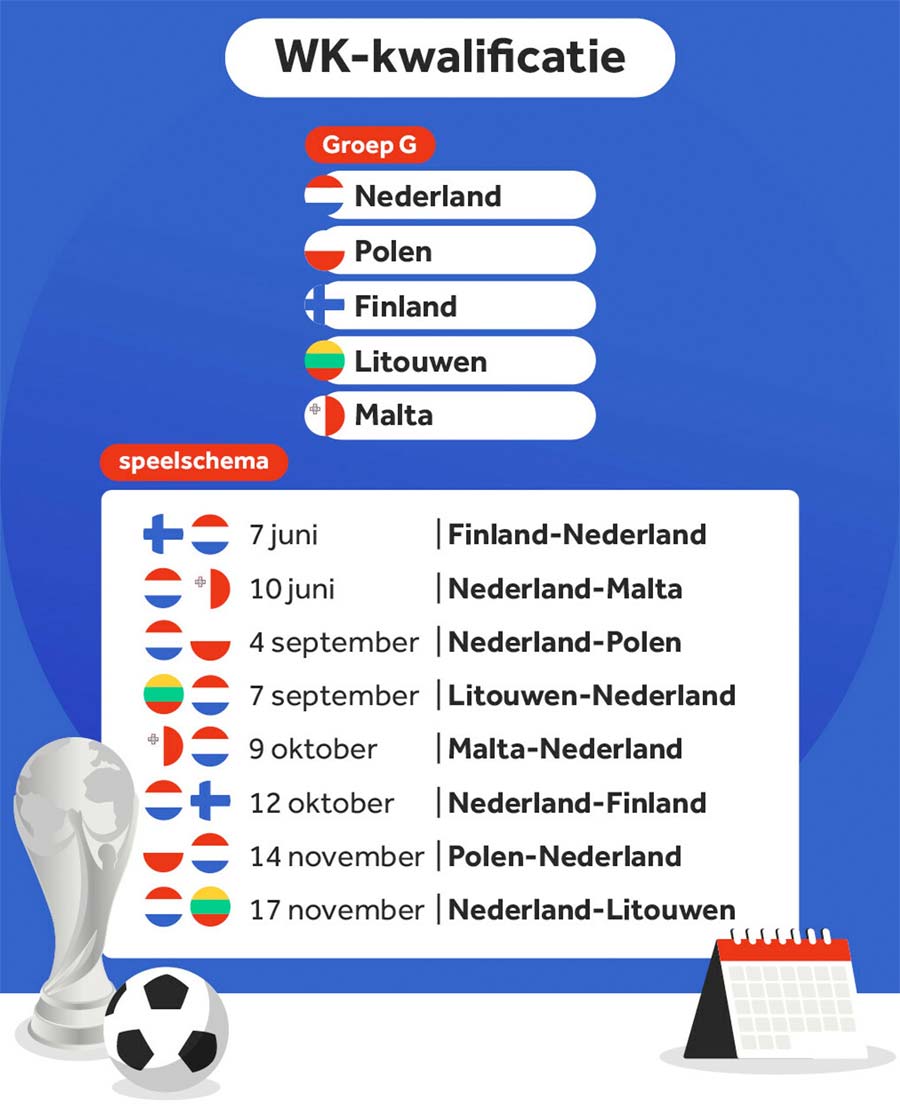Nederland Volgende Wedstrijd