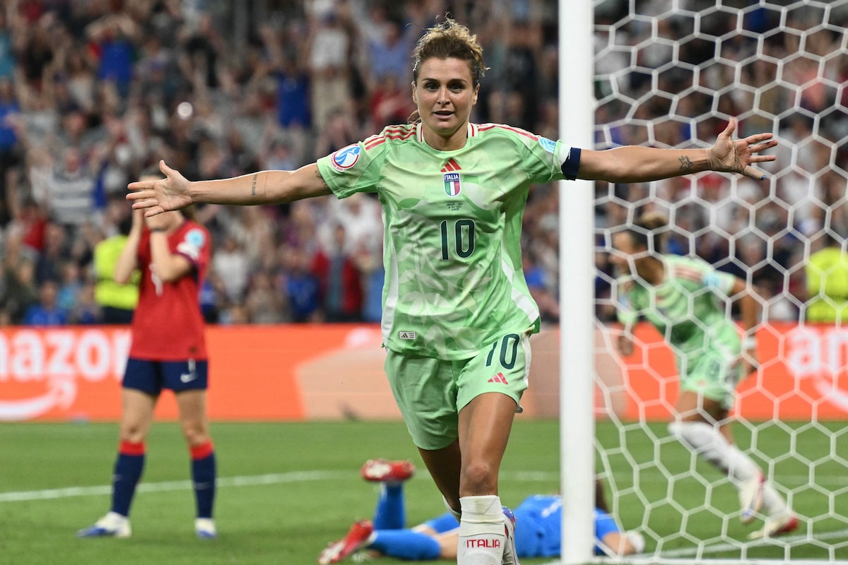 Noors Voetbalelftal - Italiaans Elftal Statistieken