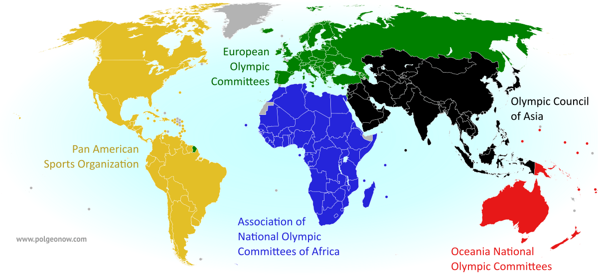 Olympic Countries