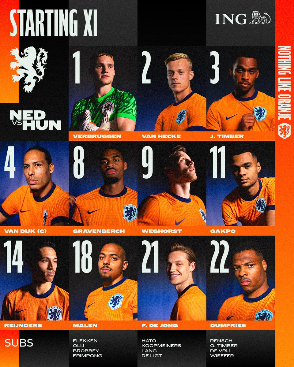 Opstelling Nederland - Hongarije 16 November