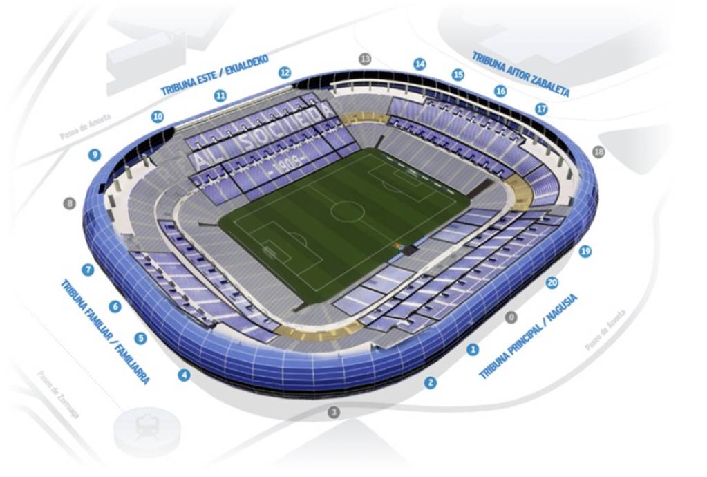 Real Madrid Real Sociedad Opstellingen Stadium