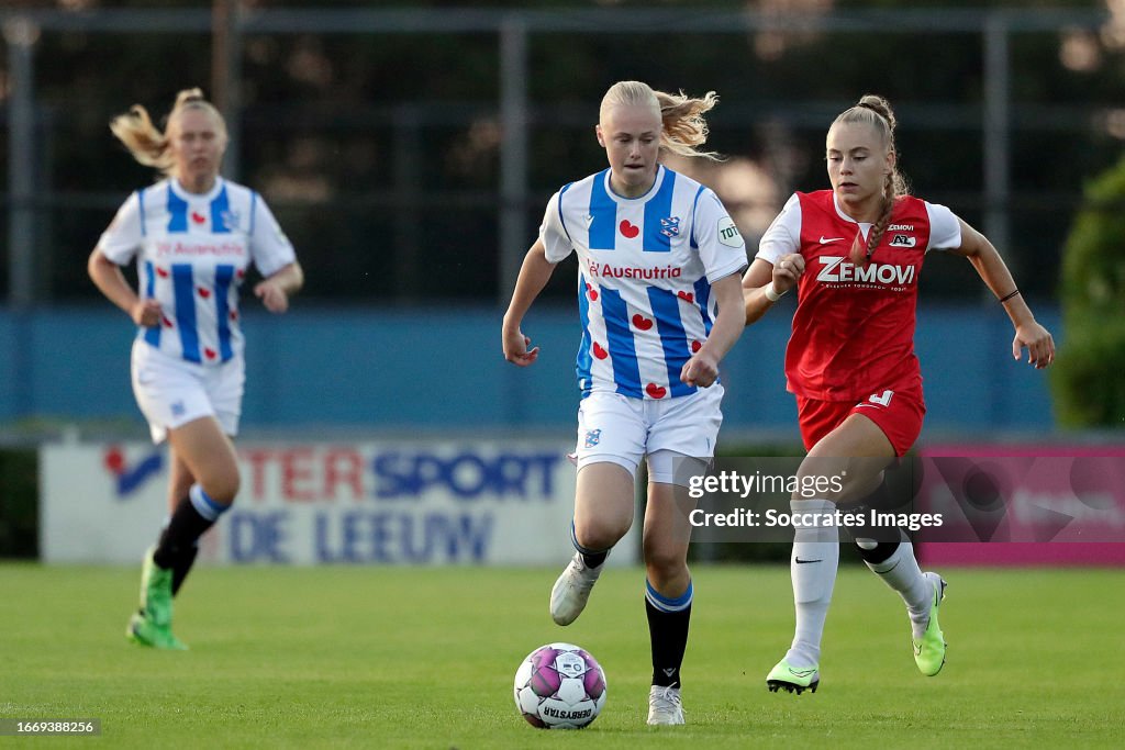 Sc Heerenveen (women) Vs Az Alkmaar (women)