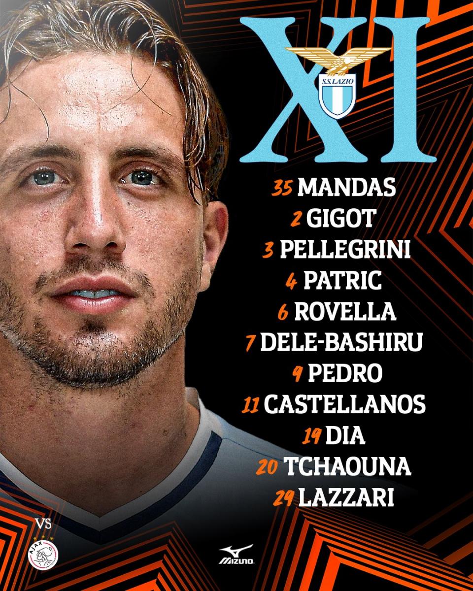 Stand Ajax Ss Lazio Results