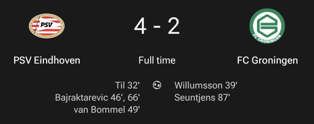 Stand Fc Groningen Psv Results