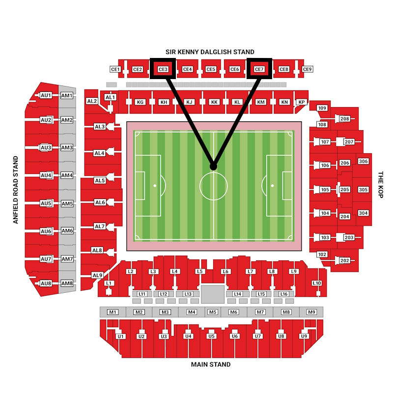 Stand Liverpool Fc - Wolverhampton Wanderers Fc