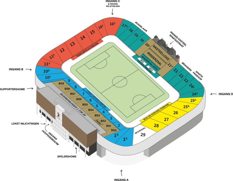 Stand Nac - Sparta Rotterdam