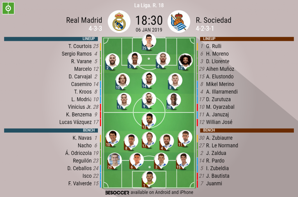 Stand Real Madrid - Real Sociedad
