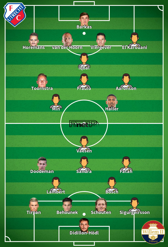 Stand Willem Ii Fc Utrecht Line Up
