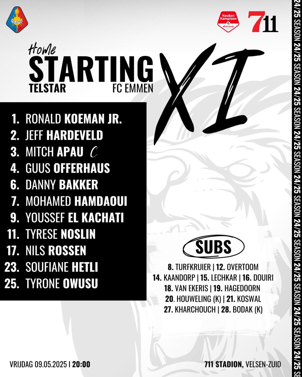 Telstar - Fc Emmen Opstellingen
