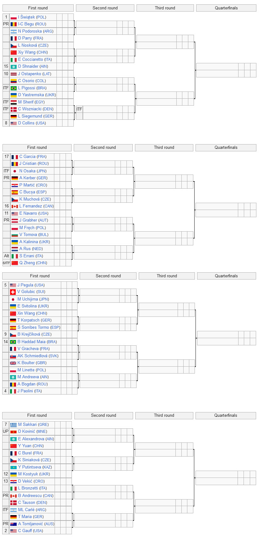 Tennis Olympische Spelen 2024 Speelschema