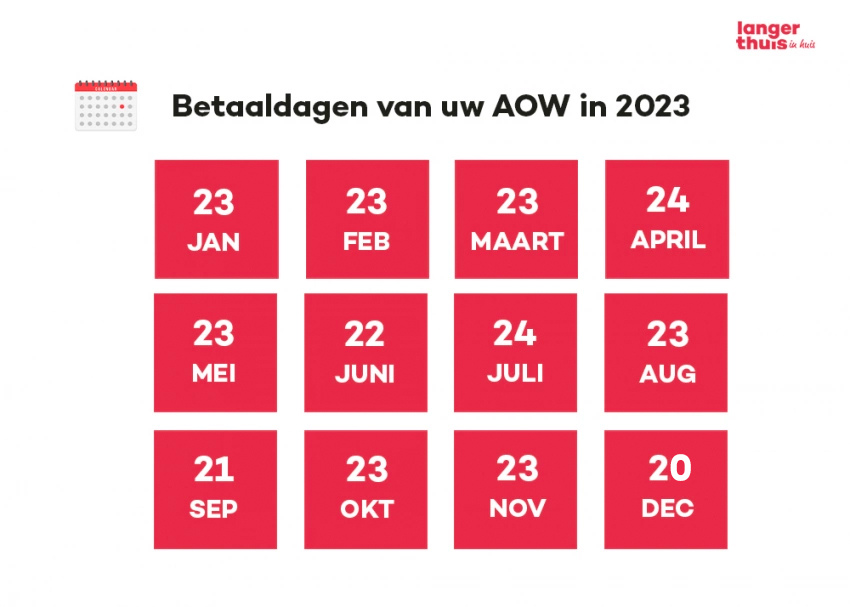 Wanneer AOW