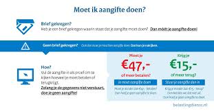 Wanneer Kan Je Belastingaangifte Doen