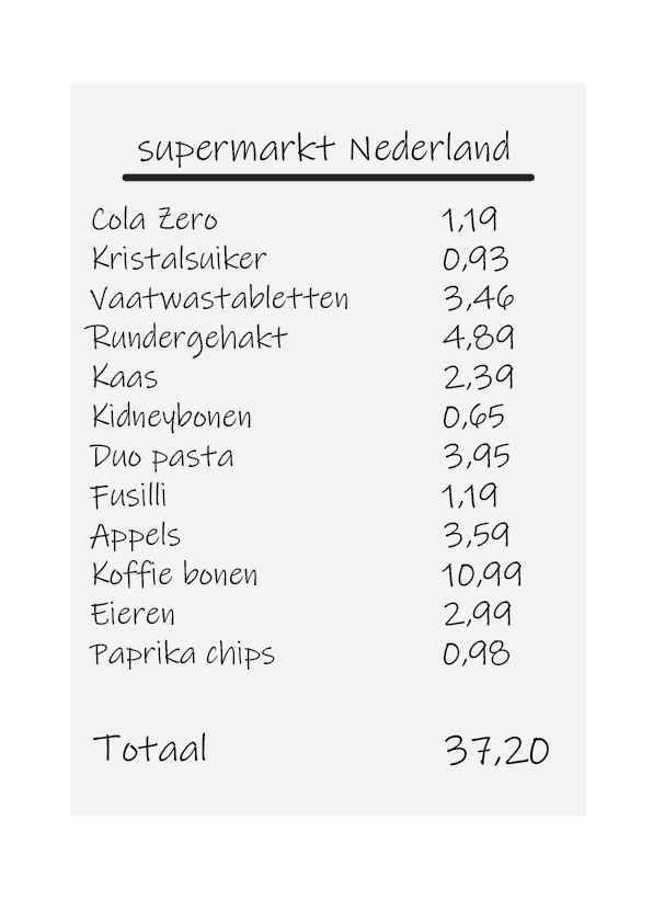 Wat Is Goedkoper In Duitsland