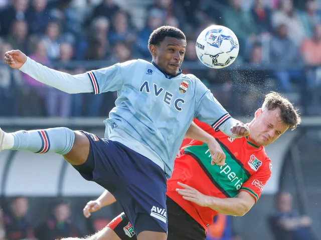 Willem II Heracles Predictions