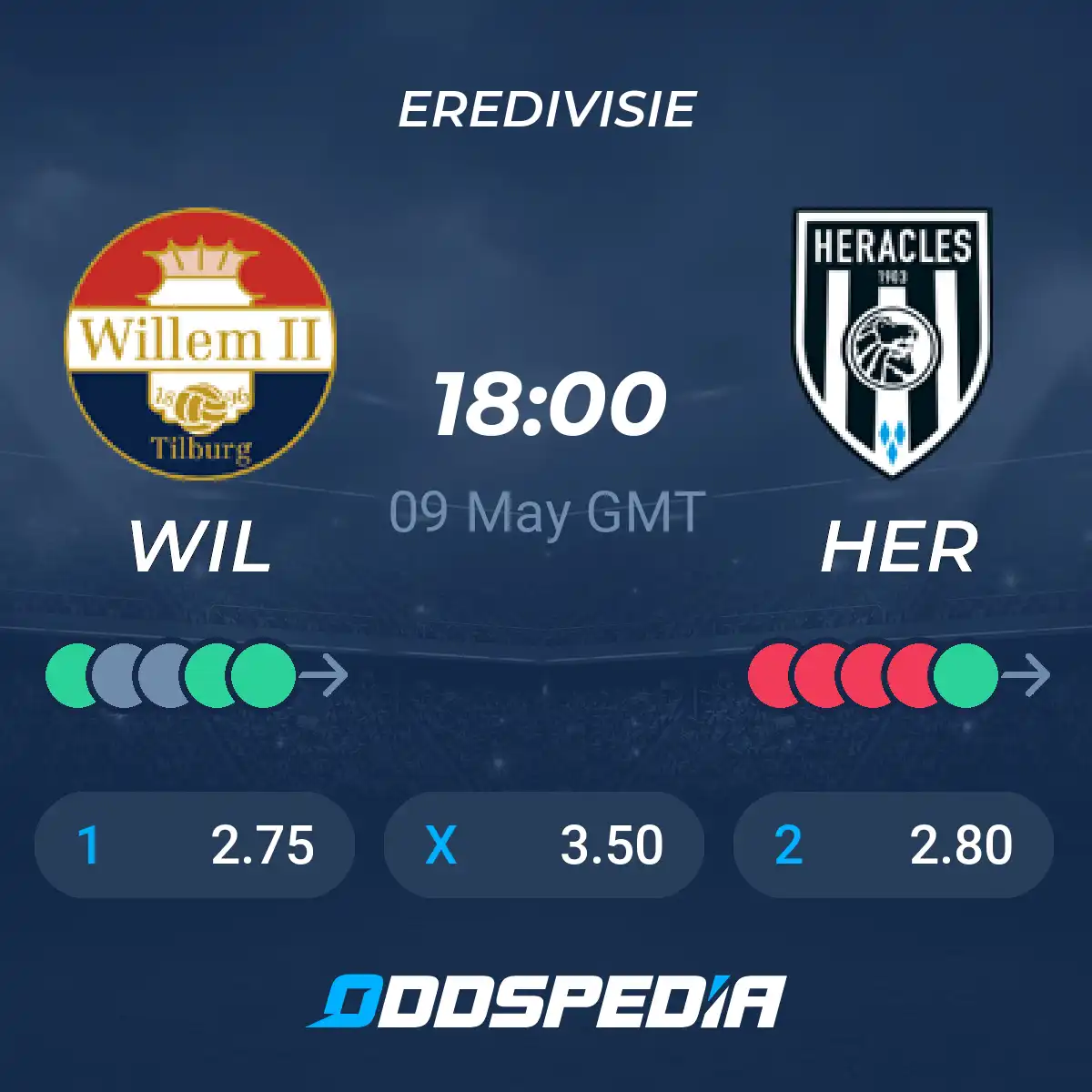 Willem II Vs Heracles Tickets