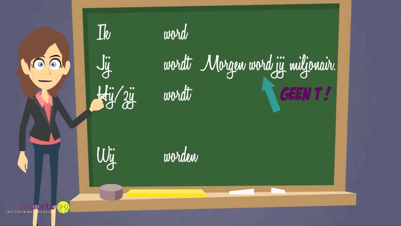Word Je Of Wordt Je
