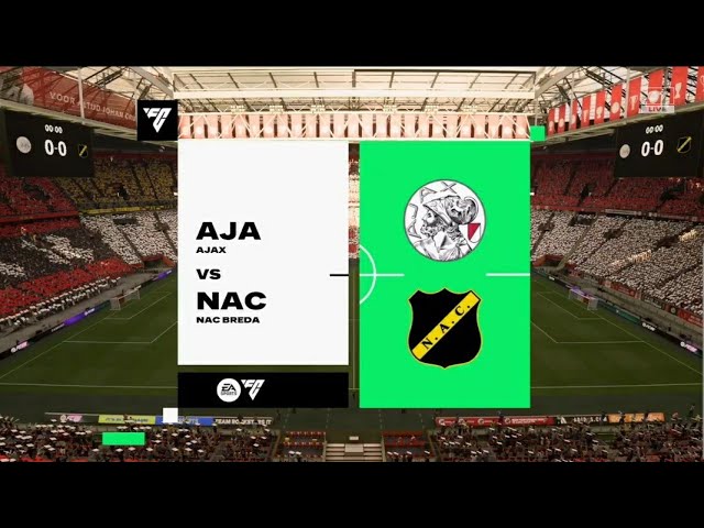 Ajax Nac Breda Tijdlijn Goals