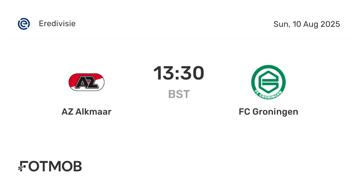 AZ Alkmaar Vs FC Groningen H2H