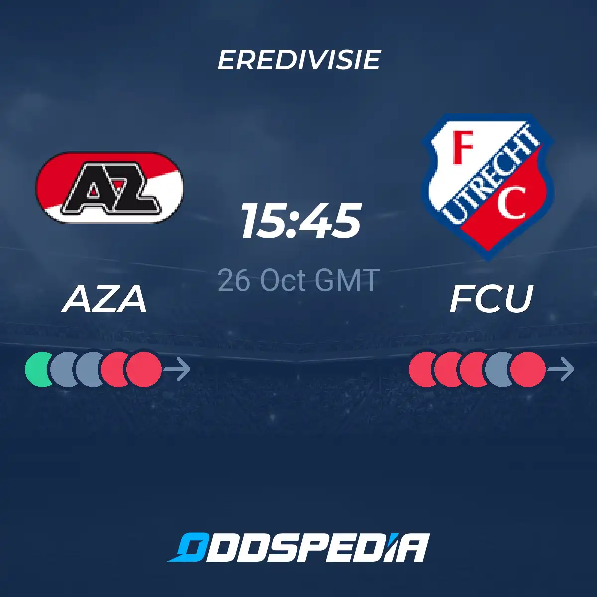 AZ Alkmaar Vs Utrecht H2H