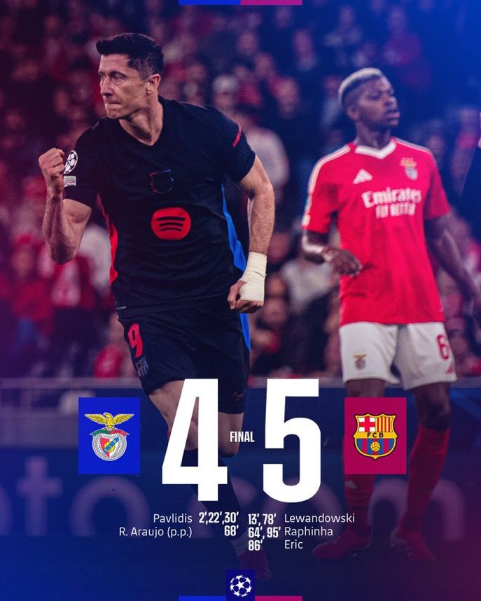 Barcelona Vs Benfica 5-4