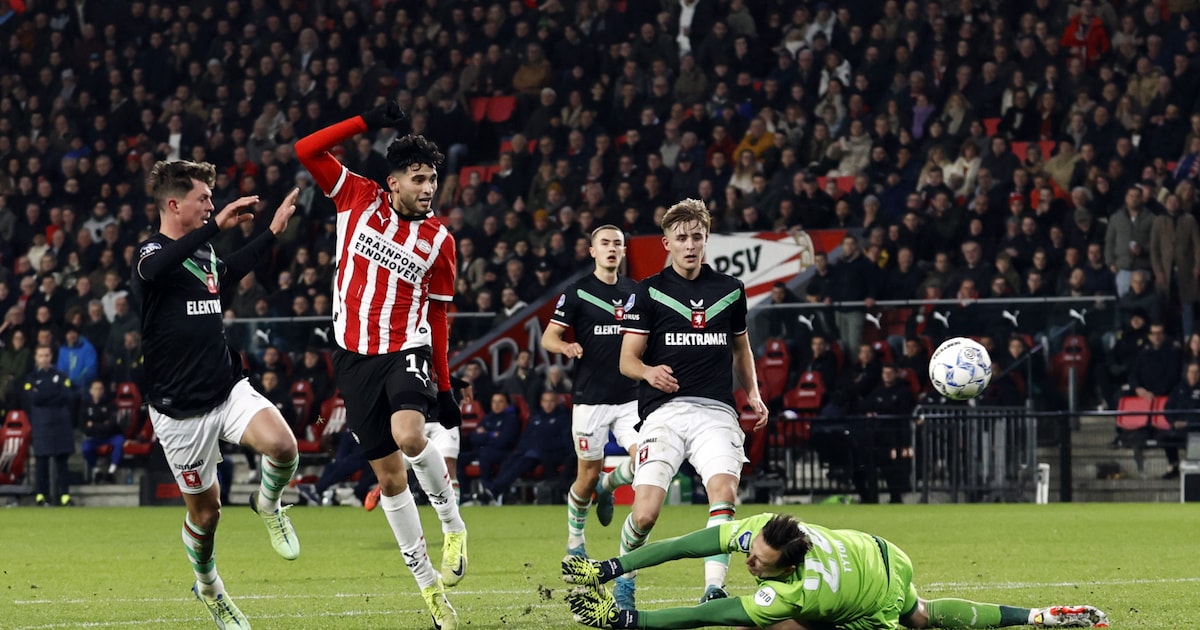 FC Twente - PSV Wedstrijden