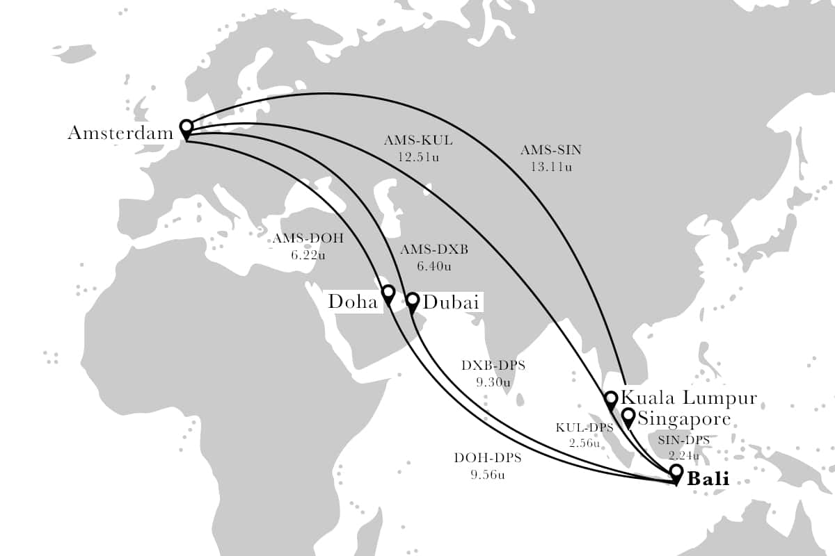 Hoe Vliegen Naar Bali