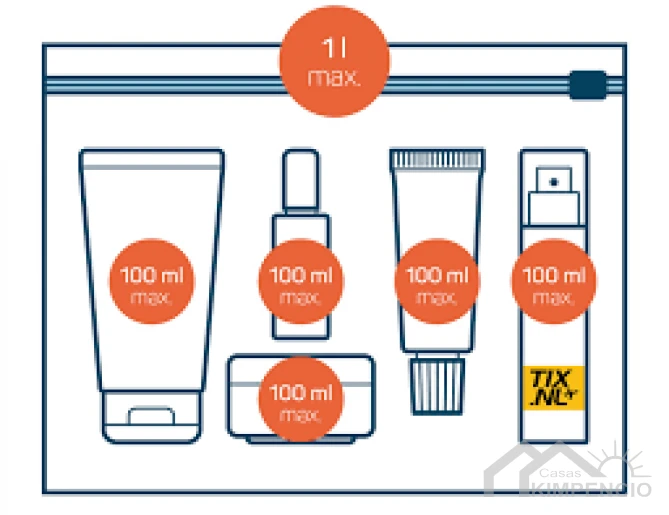 Hoeveel Vloeistof In Handbagage