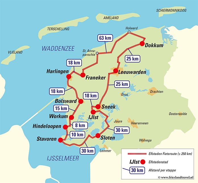 Mooiste Steden In Friesland