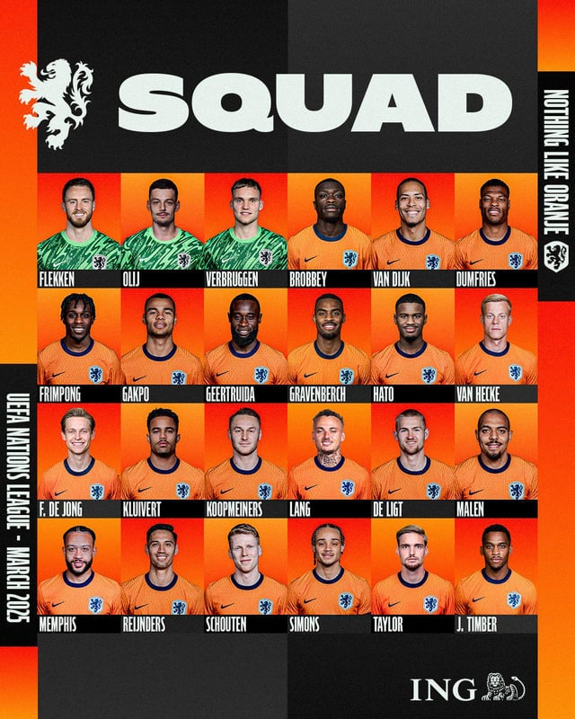 Nations League Selectie