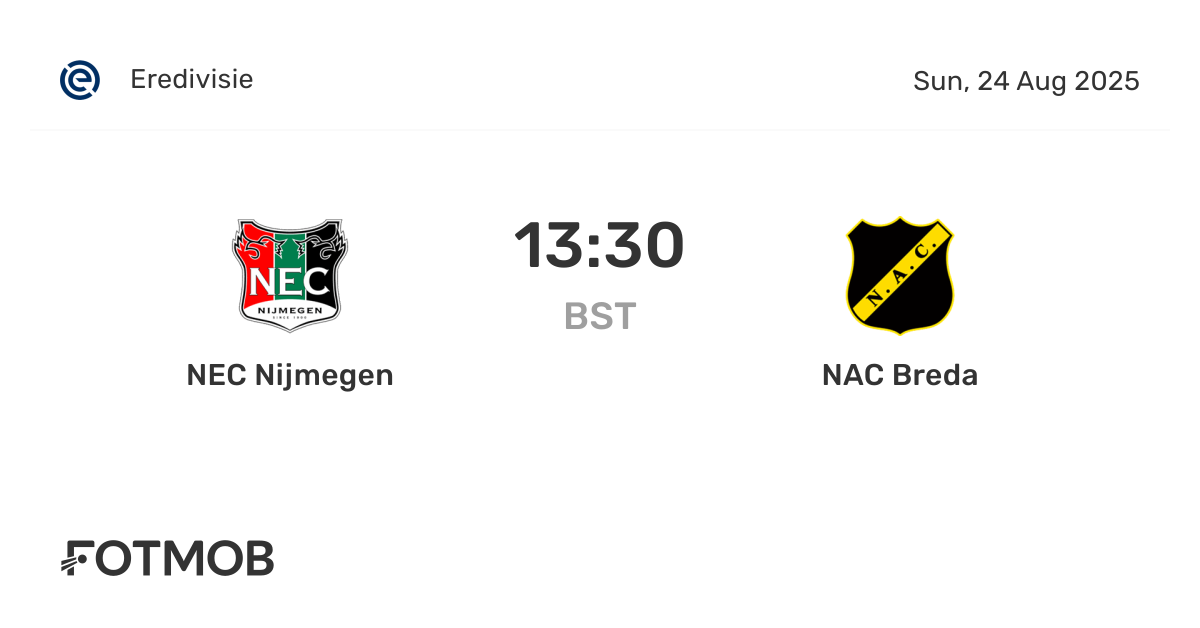 NEC Nijmegen Vs NAC Breda H2H