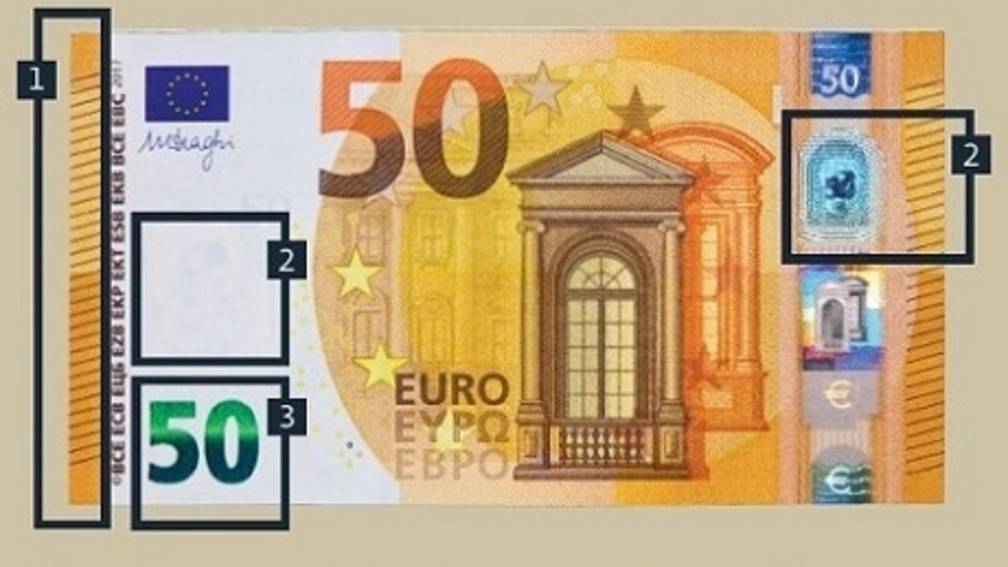 Oud 50 Euro Biljet
