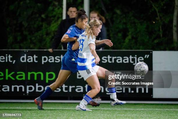 PEC Zwolle Vs PSV Eindhoven Women