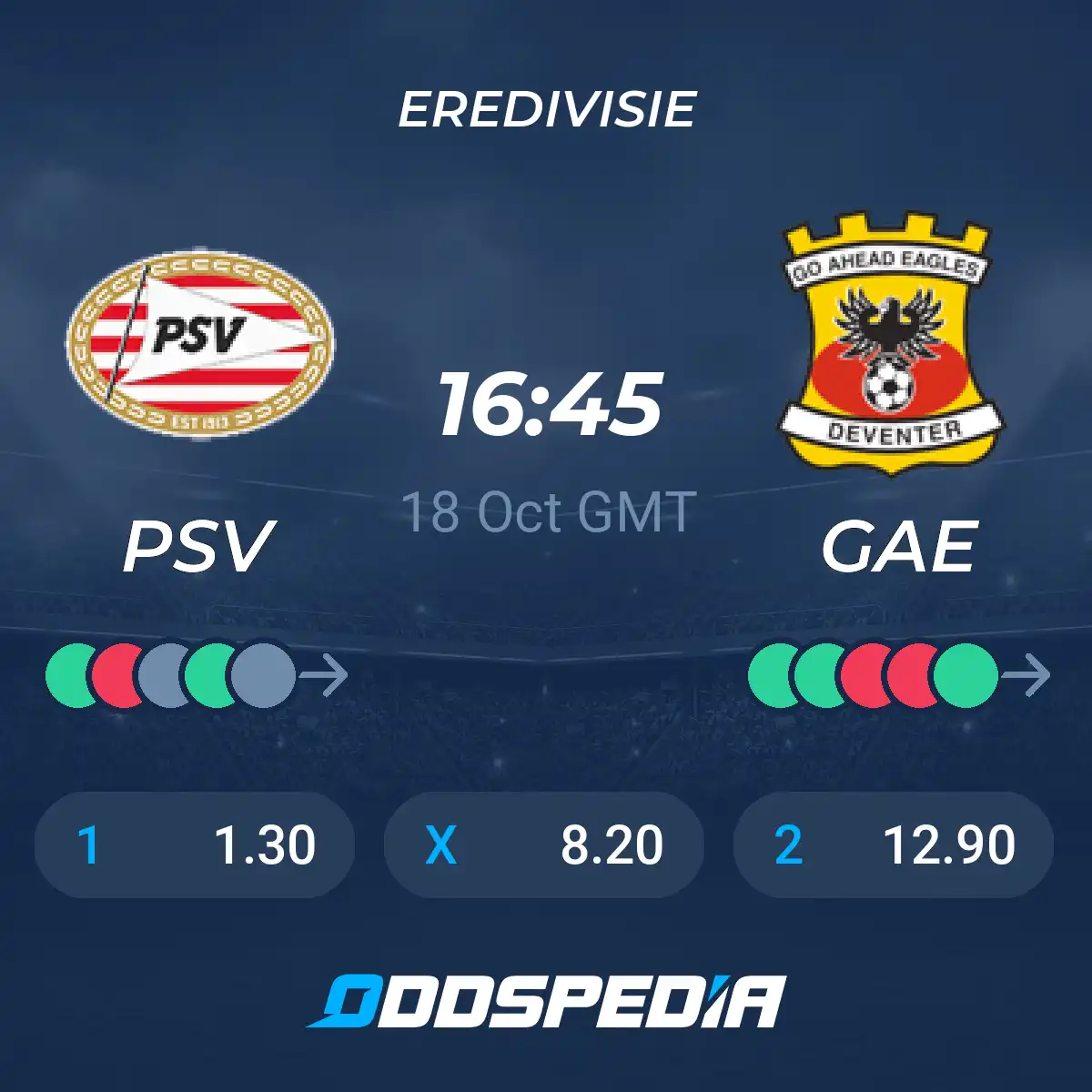 Psv Go Ahead Eagles Prediction