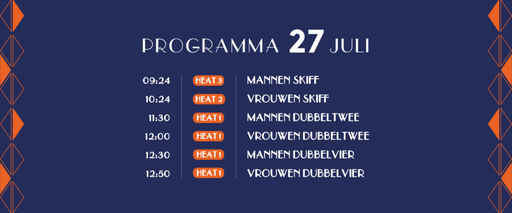 Roeien Olympische Spelen 2024 Speelschema Schedule