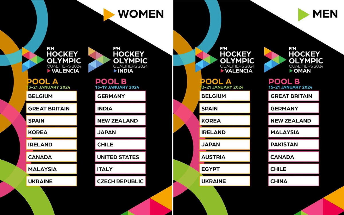 Speelschema Hockey Olympische Spelen 2024 Tickets